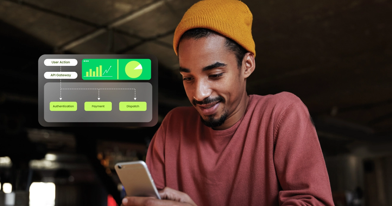 The Payments Observability Stack The Payments Observability Stack