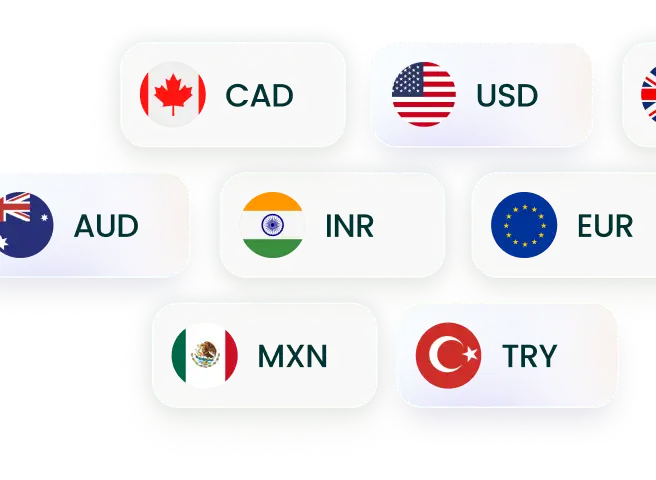 Support for major currencies