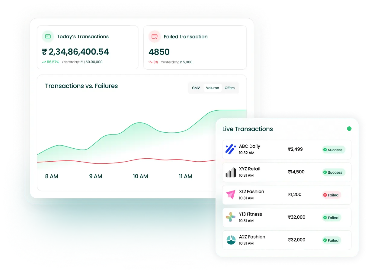 Admin UI for monitoring