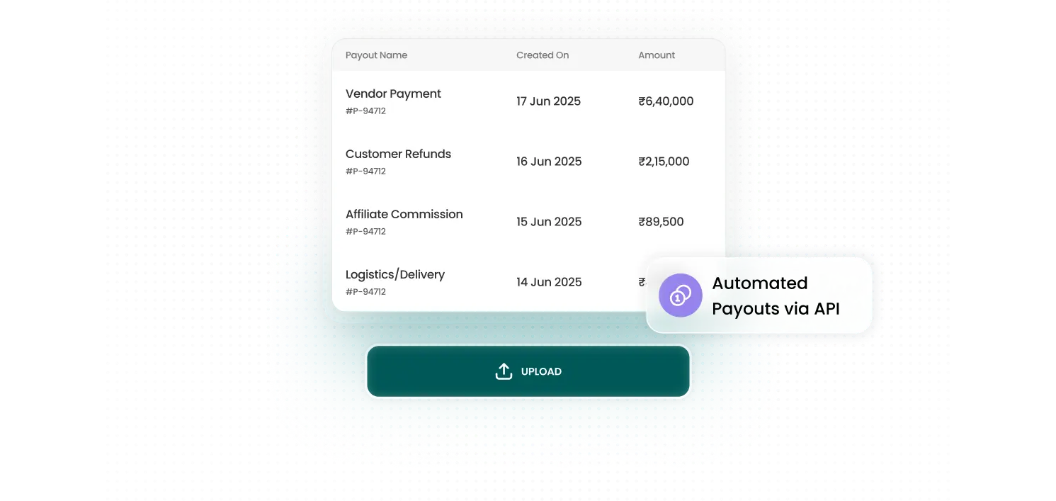 API/File-based payouts