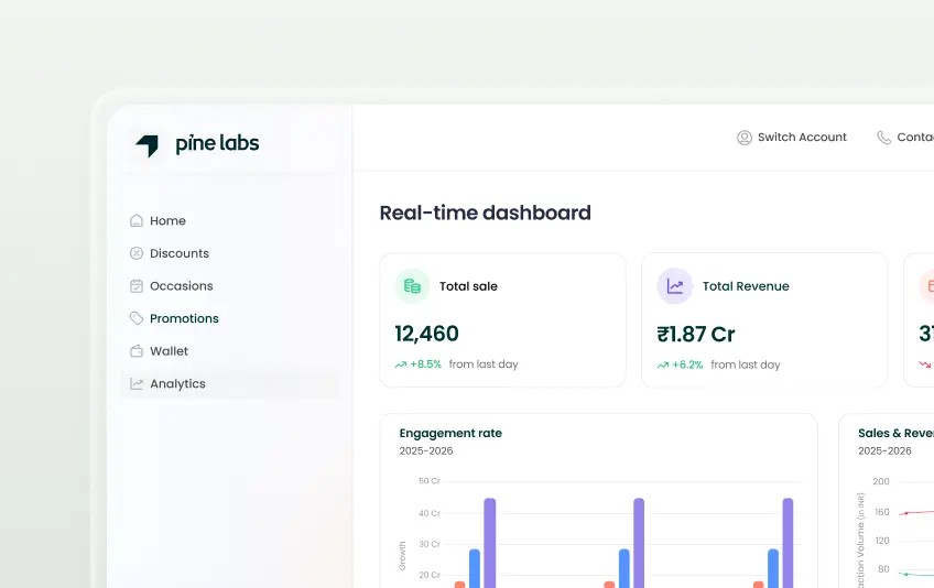 Intuitive-dashboard-to-set-up-campaigns-and-go-live-instantly