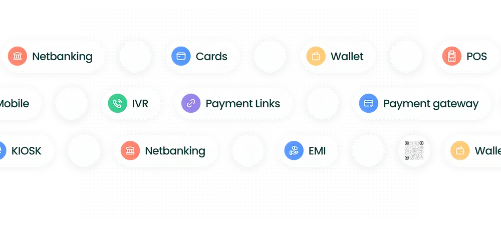 Multiple channels and modes of accepted transactions