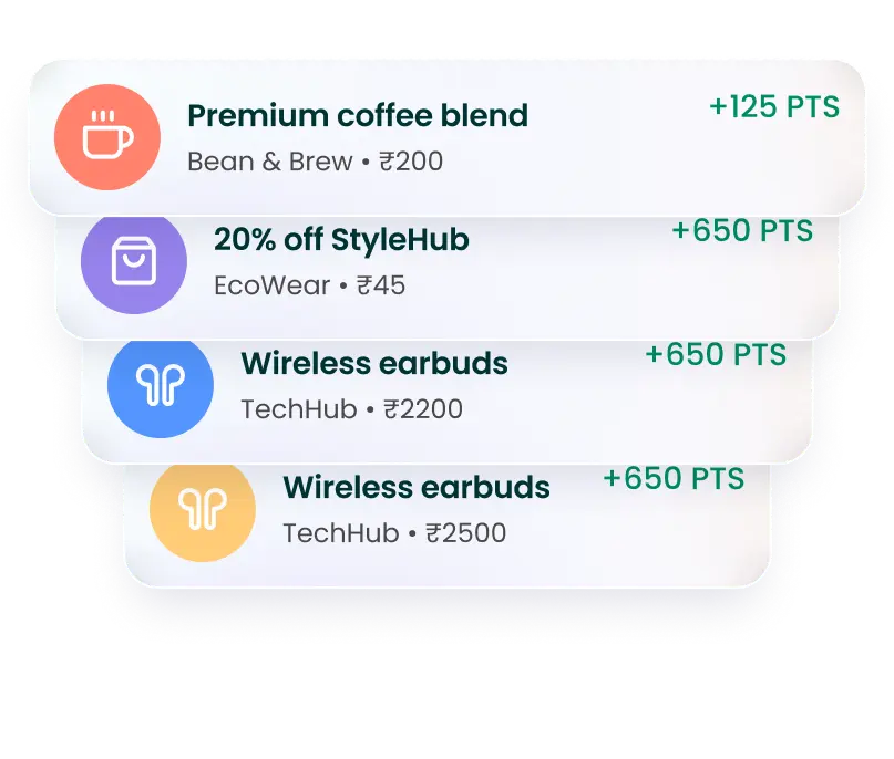 Best Co-Branded Credit Card Solutions For Brands & Businesses