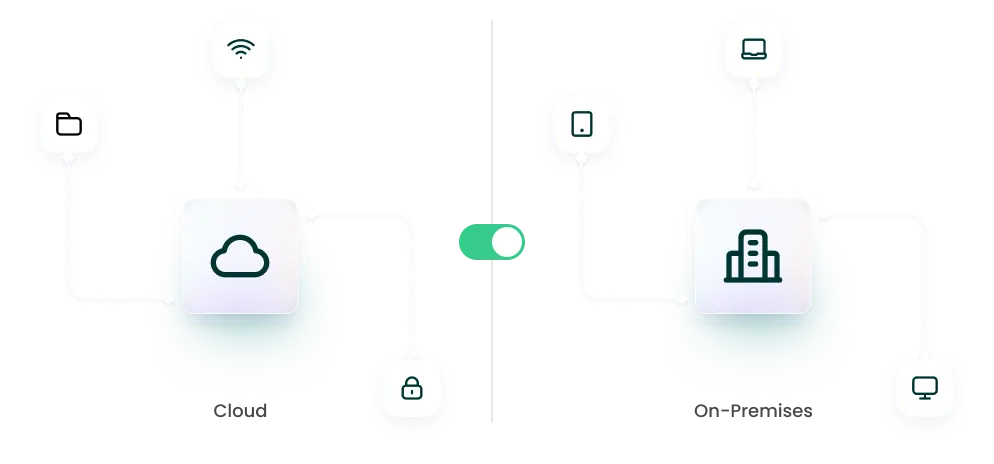 On-premise & cloud-native