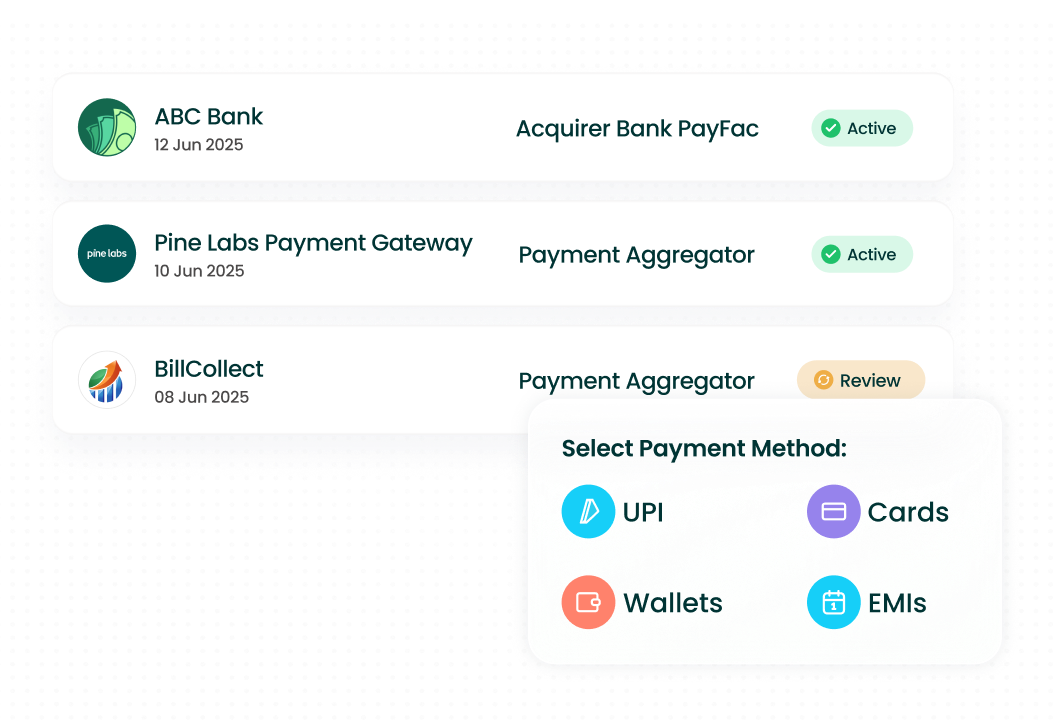 clearing_settlement_payment_aggregator Card Switch