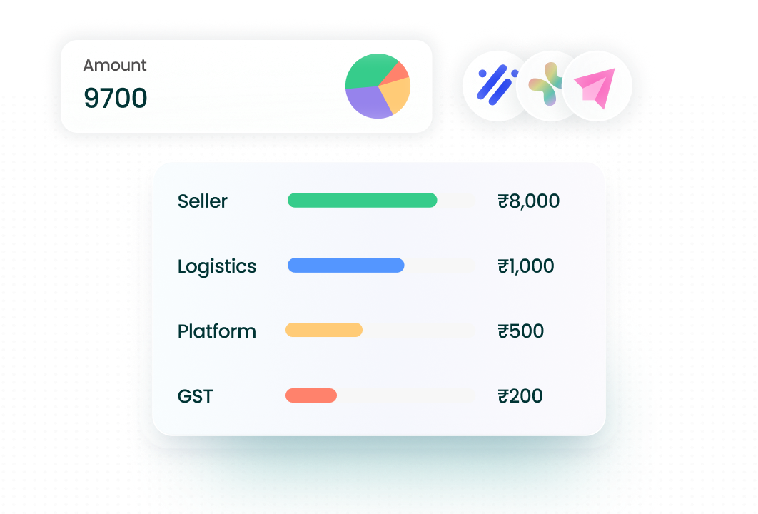 clearing_settlement_retail_marketplace Card Switch
