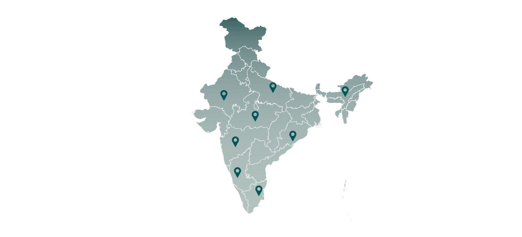 Partner networks