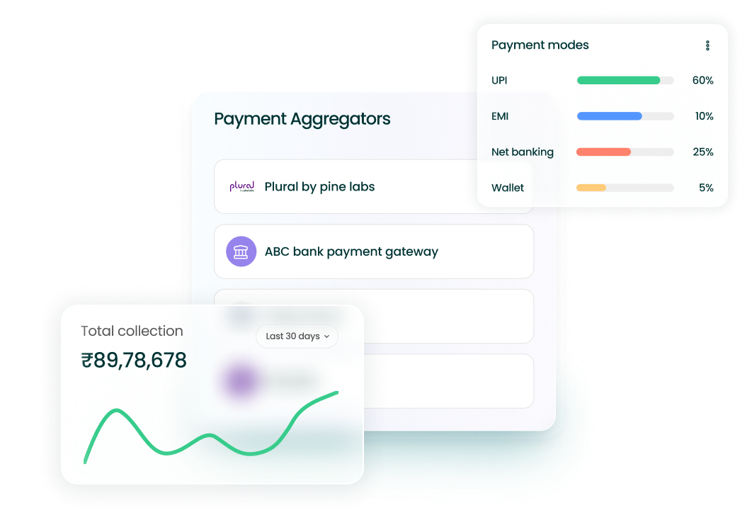 merchant_management_payment_aggregators Card Switch