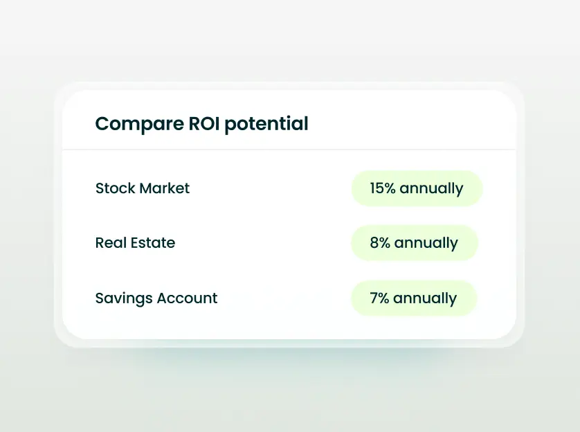 Compare ROI Across Projects with In-Depth Analysis ROI-Comparative Analysis