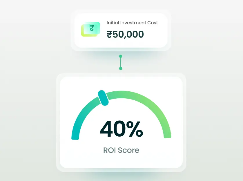 Make Data-Backed Decisions with ROI Insights ROI Informed Descision Making