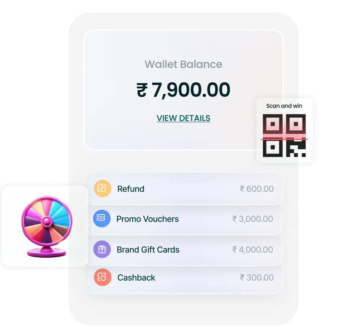 Attract new customers-mob (1)