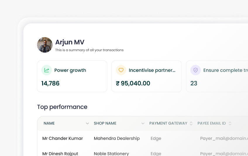 Channel Partner_Incentives