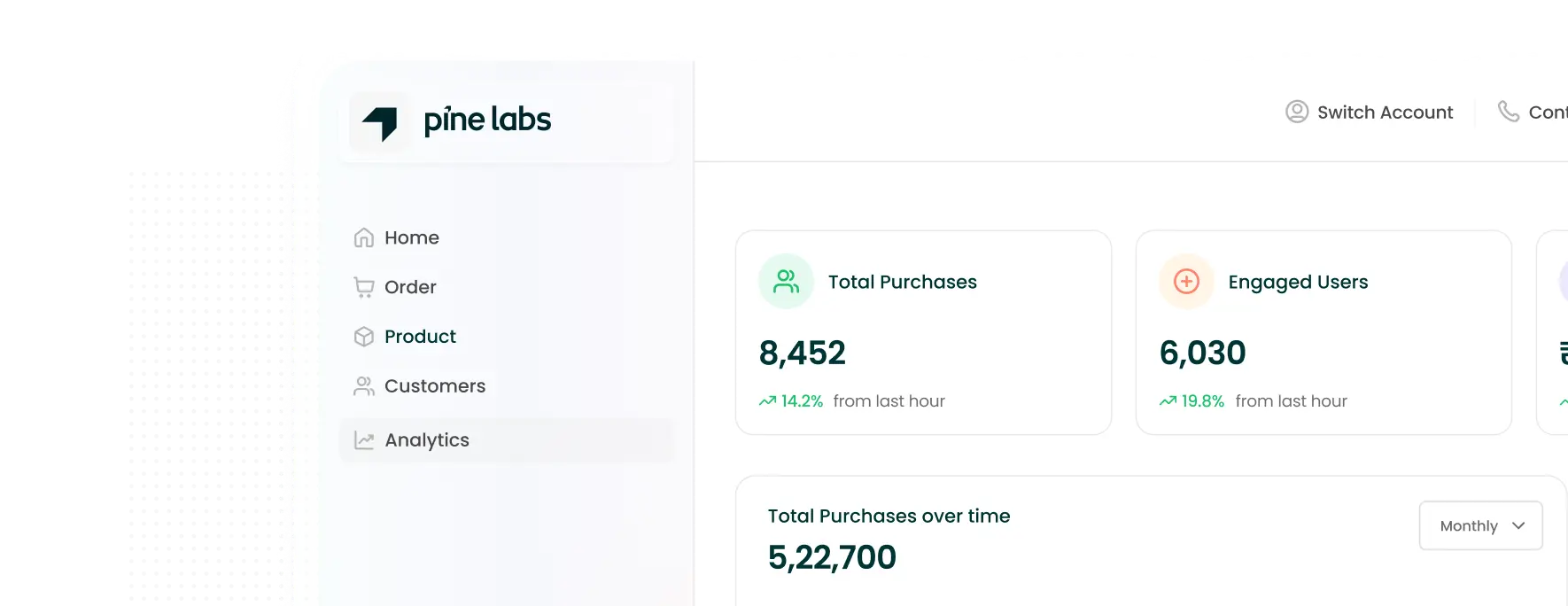 Customer Data Insights