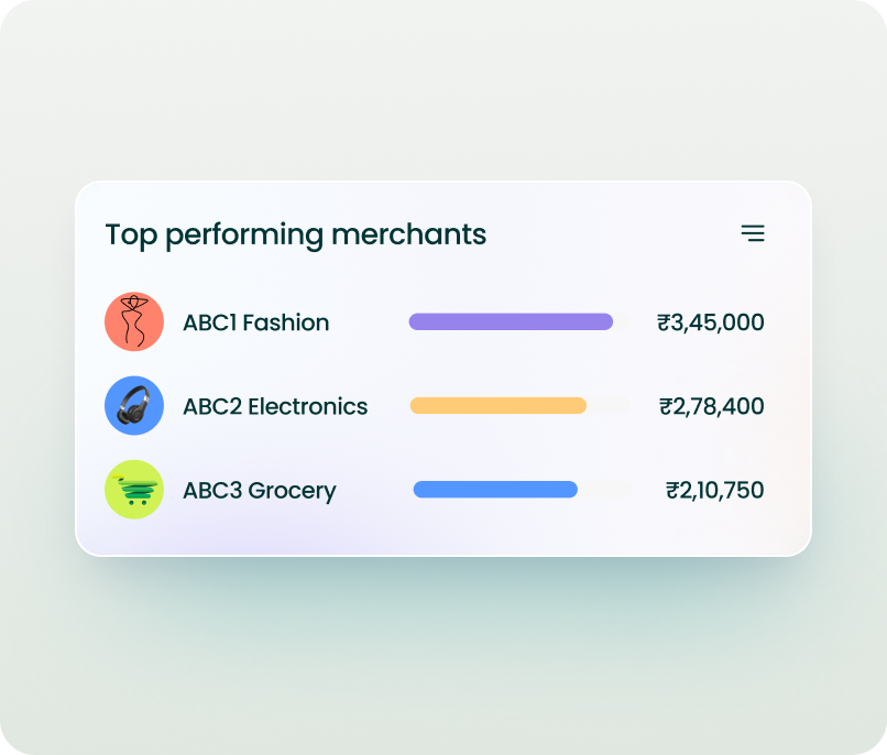 Simplify Payment Facilitation For Your Business | Pine Labs