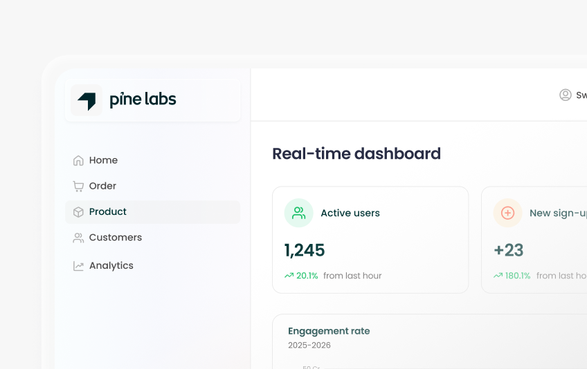 Performance_Analytics