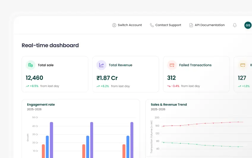 Real-time Analytics