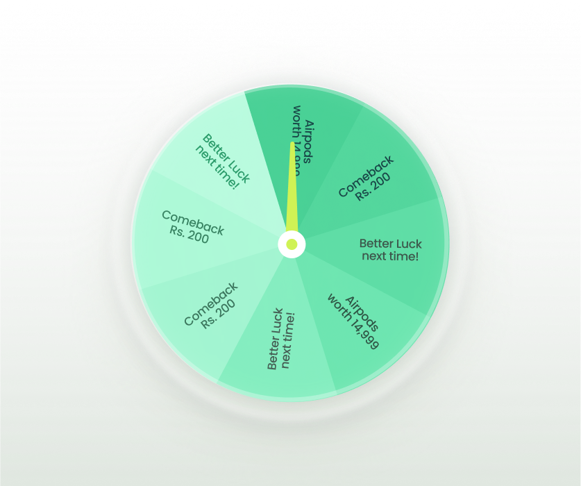 Spin the wheel for Reward ExperiencesDigital spin the wheel game with rewards like cashback, vouchers, and better luck messages
