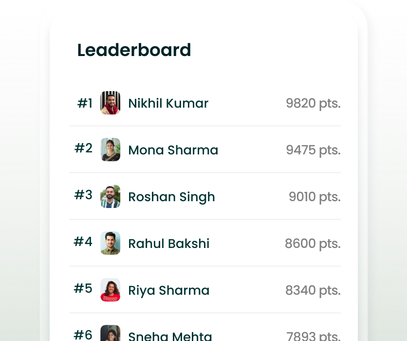 Leaderboard challenges Leaderboard challenges