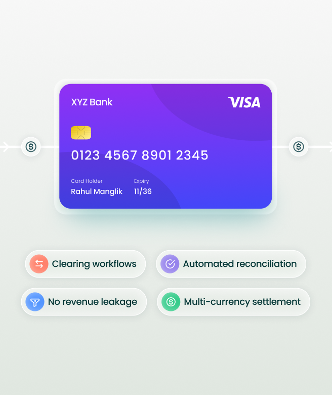 Credit card interface with features like automated reconciliation and multi-currency settlement for streamlined clearing
