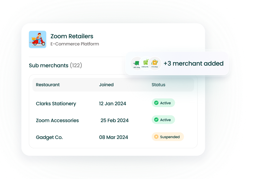 sol_ecommerce_8 sol_ecommerce_8
