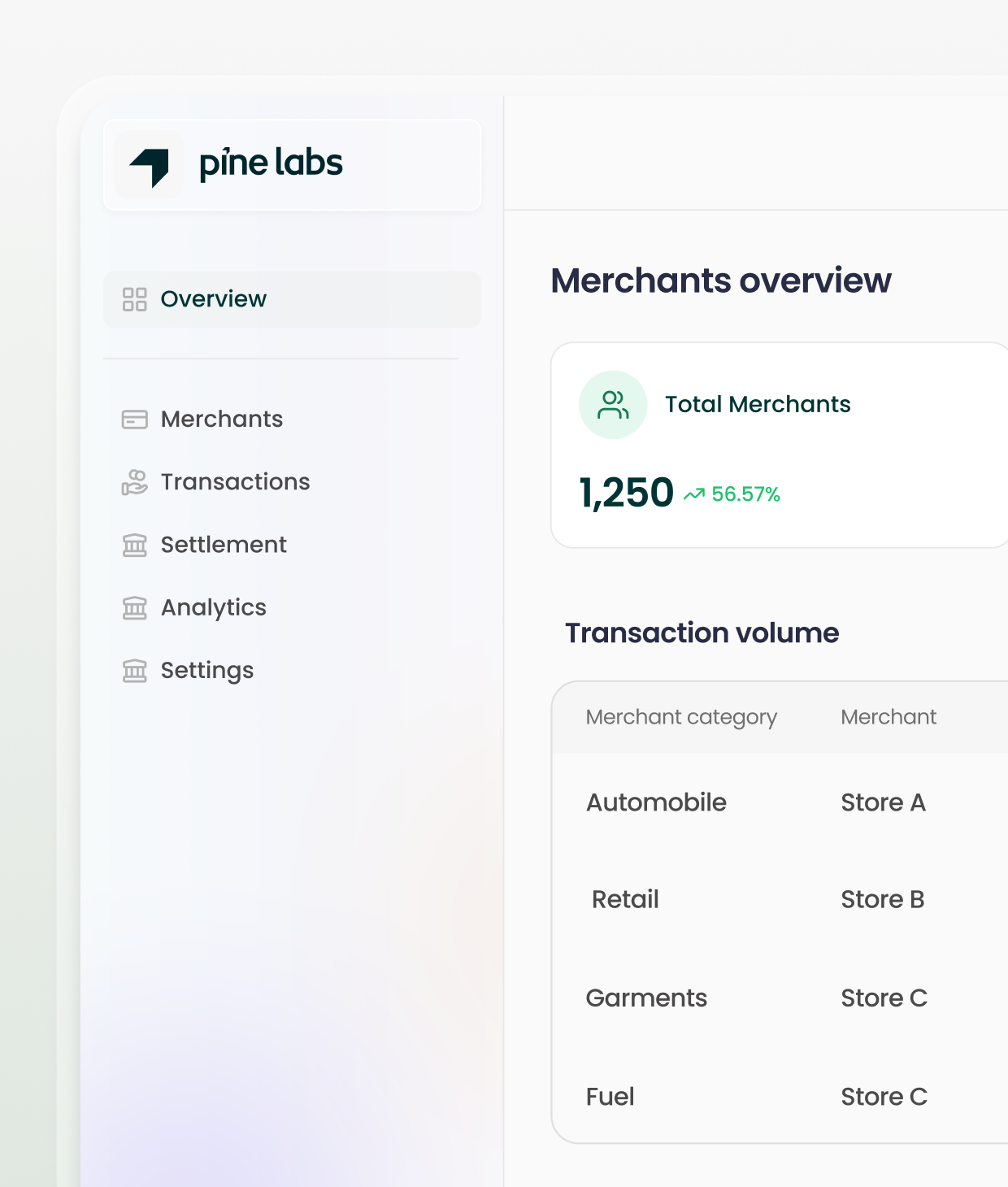 Merchant lifecycle management Alt missing