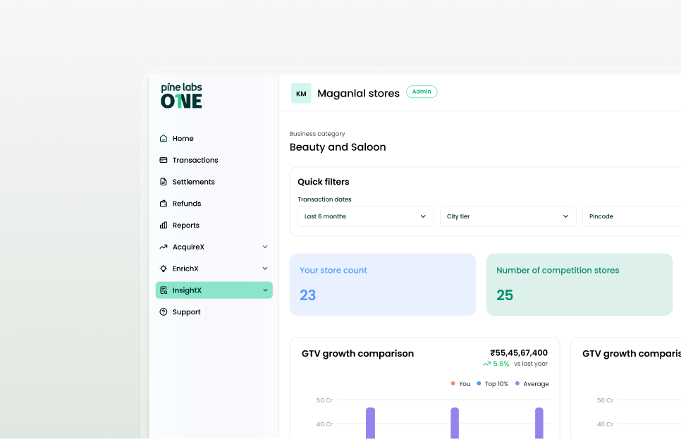 InsightHub