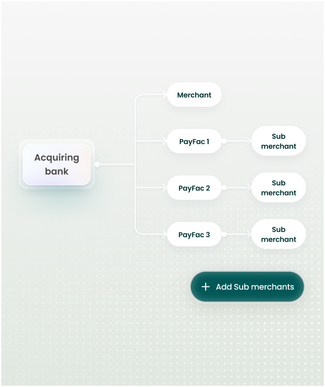 payment-facilitator-mobile
