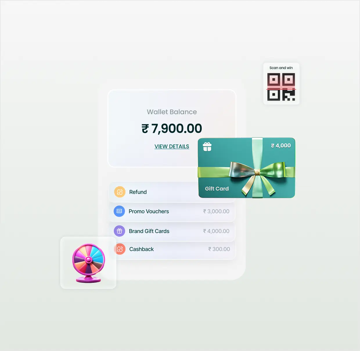 Prepaid Engagement Solutions Pine Labs