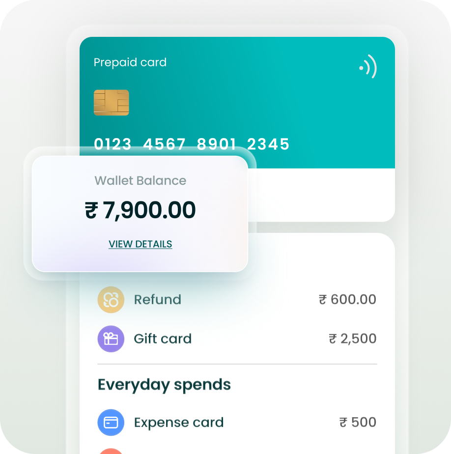Contact Prepaid