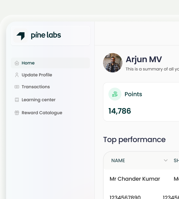 Channel Partner Incentives